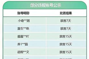 三秒决定❗欧超vs旧体系！你是否支持新欧超的举办？